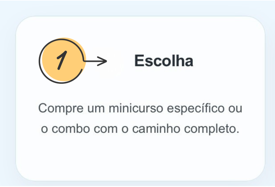 Passo 1: Escolha